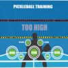 Pickleball Dink Pad, Pickleball Training Poster Mat Dink Master Exercise Rebounder Aids Pad for Yard Training, Court Gym