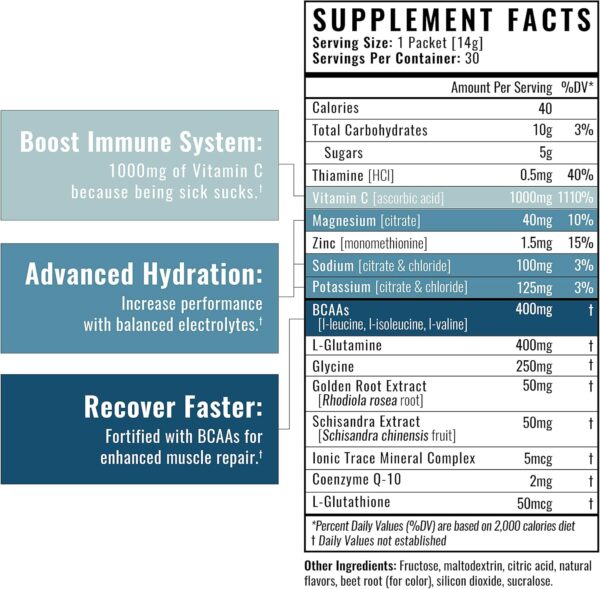 Wilderness Athlete - Hydrate & Recover | Liquid Hydration Packets Electrolyte Drink Mix - Recover Faster with Bcaas - 30 Single Serving Hydrate Packets (Strawberry Pomegranate),0.49 Ounce (Pack of 30)