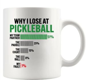 Why I Lose at Pickleball Pickleball Gifts for Player Pickleball Lover Grandpa Grandma Mom DadNovelty Drinkware Ceramic Mug 11 oz White