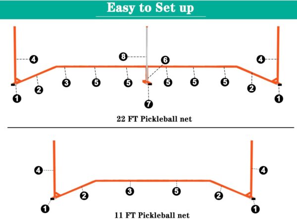 Zdgao Portable Pickleball Net for Driveway, 22 FT Regulation Size & 11 FT Half Court Size Pickle Ball Net with Pickleballs and Carry Bag, 2 in 1 Pickle Ball Net Set for Backyard