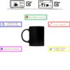 Pickleball Mug - Husband Dad Pickleball Legend - Funny Pickleball Gift Idea For Mens and Womens, Pickleball Lover Coffee Mug 11oz 15oz