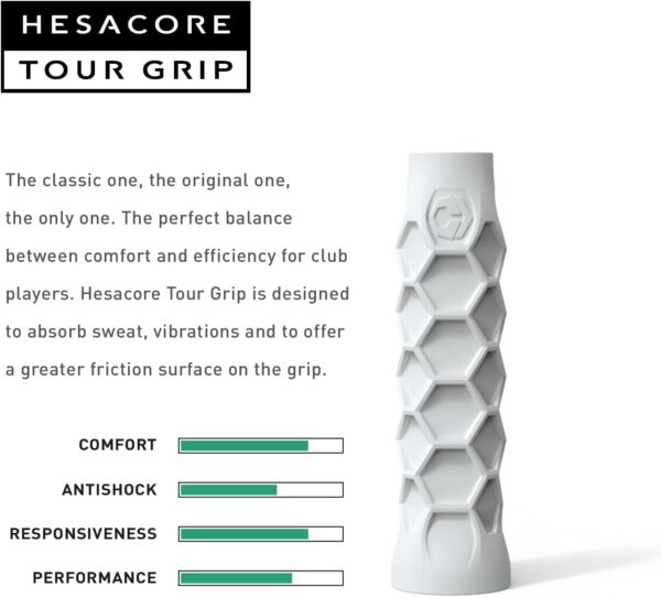 61JNStID-L._AC_SL1500_.jpg Pickleball Paddle Grip - 5.25in - Supports Tennis Elbow, Enhances Grip Strength, Reduces Vibration with Finger Support and Anti-Sweat Design