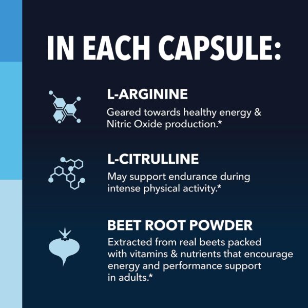 L-Arginine Capsules Nitric Oxide Supplement for Men with L-Citrulline - 1200mg L Arginine and L Citrulline Blend - Non-GMO Veggie Capsule for Performance, Endurance and Muscle - 1 Month Supply