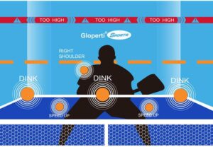 Pickleball Training Dink Pad Master Practice Aid Soft Feeling Fabric Material for Indoor & Outdoor Use Precision & Game Improvement