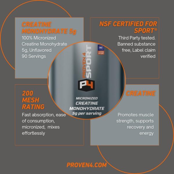 Proven4 Creatine Monohydrate Micronized Powder - NSF Certified for Sport® Supports Muscle Strength, Performance & Recovery from Exercise, Unflavored 16 Oz - 90 Servings