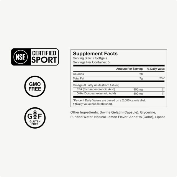 Momentous Omega 3 Fish Oil 1600mg - Daily Fish Oil Omega 3 Supplement for Women and Men with EPA & DHA - Supports Joint Health - NSF Certified, GMO-Free, Gluten Free, 30 Servings