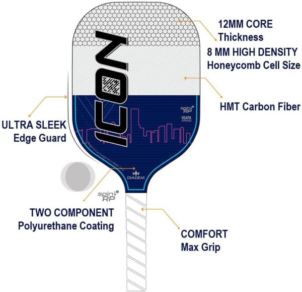 Diadem ICON Performance Pickleball Paddle | Graphite Carbon Fiber, Honeycomb Core, Fiberglass Face, Ultra Sleek Edge Guard, Spin Friendly | Indoor/Outdoor | USAPA Approved