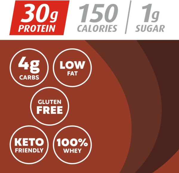 Premier Protein Powder, Chocolate Milkshake, 30g Protein, 1g Sugar, 100% Whey Protein, Keto Friendly, No Soy Ingredients, Gluten Free, 17 Servings, 24.5 Ounce (Pack of 1)