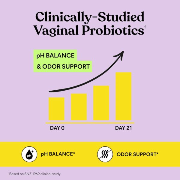 Lemme Purr Vaginal Probiotic Gummies for Women - Balanced pH, Healthy Odor, Yeast Balance & Flora Support + Vitamin C for Immune Health - Tasty Pineapple (60 Count)