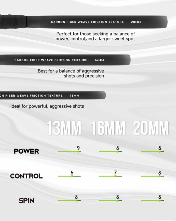 Warping Point Ascent Pickleball Paddle | Carbon Fiber Racket with Aero Throat & Textured Grit Surface | Hexa Polymer Core | USAPA Approved for Swing Speed & Control