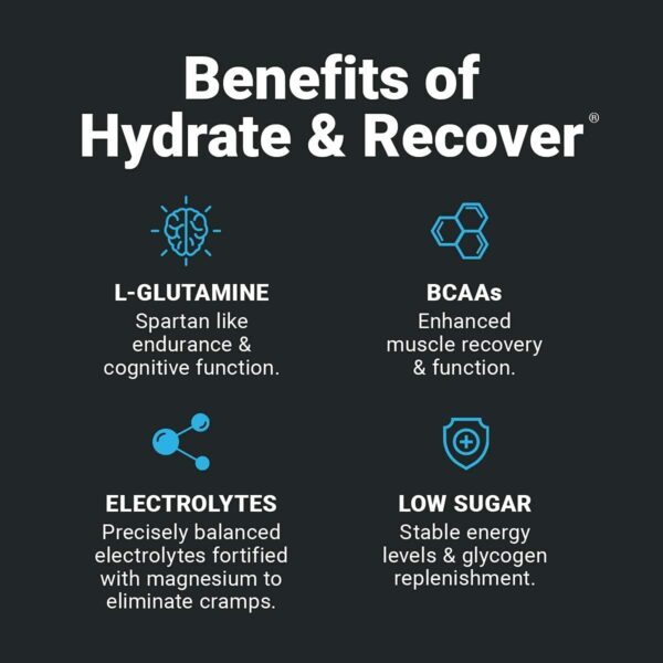 Wilderness Athlete - Hydrate & Recover | Liquid Hydration Packets Electrolyte Drink Mix - Recover Faster with Bcaas - 30 Single Serving Hydrate Packets (Peach)