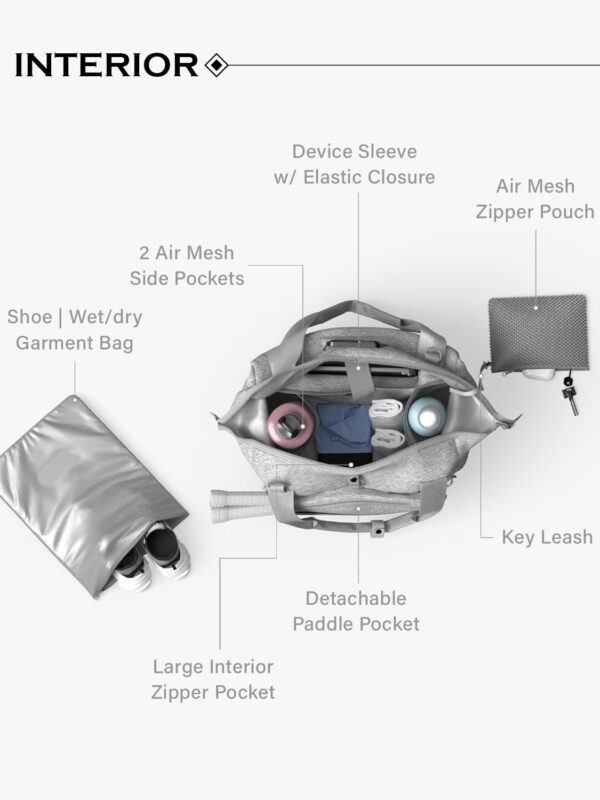 Pickleball Bag – Neoprene Duffel with Detachable Paddle Case, Shoe Compartment & Large Capacity for Men & Women