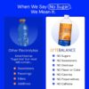 Electrolye Concentrate | Liquid Electrolytes Drink Mix w/Sodium, Potassium & Magnesium | Daily Hydration, Muscle Recovery, Immune Support, Rehydration | Keto, No Sugar (64 Servings)