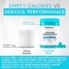 Creatine Monohydrate Gummies Blueberry for Men & Women, 100% Creatine Blueberry Gummies, 5g per Serving + Vegan, Sugar Free + Strength, Energy, Muscle & Booty Gain - 120 Count