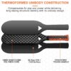 Carbon Fiber Pickleball Paddle with Aero Throat, USAPA Approved Pickleball Racket for Power & Control, Polymer Honeycomb Core, Textured Carbon Grit Surface, Pickle Ball Paddles