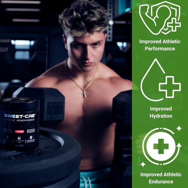 Sweet IV Electrolyte Powder – 3.9g Serving Flavored Drink Mix Magnesium, Copper – 40 Servings Magnesium Powder for Sports Enthusiasts, Athletes – Delicious and Refreshing (Lemon)