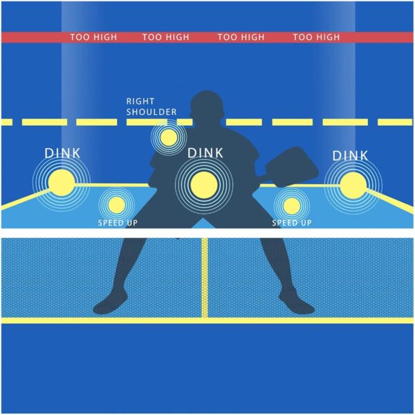 Pickleball Dink Pad Pickleball Practice Poster Training Aid Pickleball Practice Equipment for Exercise Beginners Men Women
