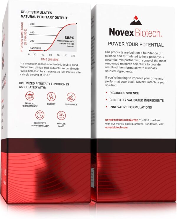 Novex Biotech GF-9 – HGH Boosting Supplement for Men – Workout Complex for Men – Support Energy, Endurance, Sleep, 84 Ct (21-Day Supply)