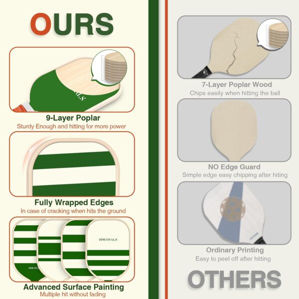 71D25H1u59L._AC_SL1500_.jpg Pickleball Paddles Set of 4,USAPA Approved Pickleball Paddle Cute Pickleball Set with 4 Pickleball Paddles, 4 Indoor & Outdoor Balls and 1 Carry Bag, Pickle Ball Set for Men Women Beginners