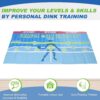 Luqeeg Pickleball Training Pad, Wall Mounted Pickleball Trainer, Portable Pickleball Practice Rebounder Training Aid, with Multiple Target Zones for Indoor and Outdoor Training Court