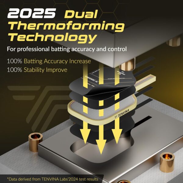 TENVINA Pickleball Paddles, Thermoforming 4-Layer T700SC Friction Carbon Fiber Pickleball Paddle, Professional USAPA Approved Pickle Ball Paddle Providing Strong Power and Spin for Athletes