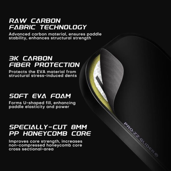LUZZ Pickleball Paddle, Thermoformed T700 Carbon Fiber Pickleball Paddles Friction Surface for Spin Composite Pickle Ball Rackets for Players