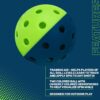 PCKL Optic Speed Pickleball Balls | Choose Indoor or Outdoor Pickleballs | USAPA Tournament Aproved | 4 Pack Crack-Resistant
