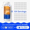 Electrolye Concentrate | Liquid Electrolytes Drink Mix w/Sodium, Potassium & Magnesium | Daily Hydration, Muscle Recovery, Immune Support, Rehydration | Keto, No Sugar (64 Servings)