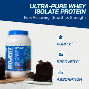 Evogen Isoject - Whey Protein Isolate | Ultra-Pure Whey Protein Powder with Ignitor Enzymes, BCAAs, and EAAs | Enhanced Absorption & Recovery | Chocolate | 25 Servings