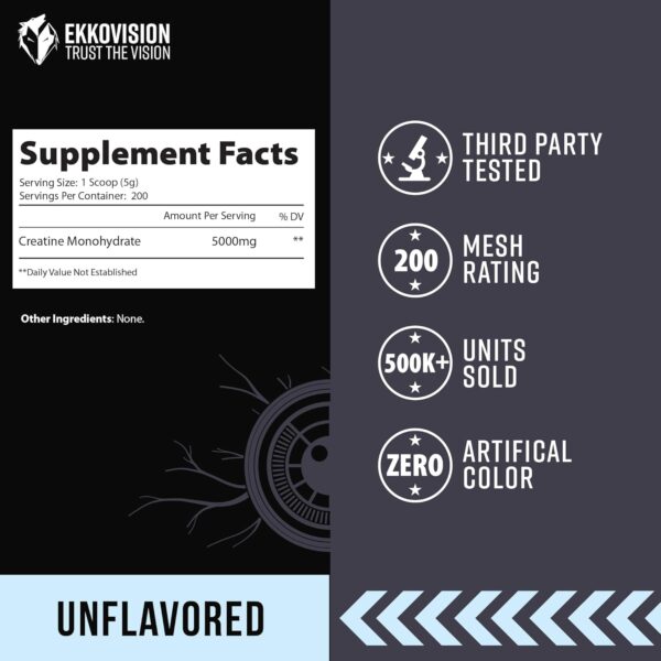 Creatine Monohydrate Powder, Micronized, Unflavored, Pre Workout & Post Workout Supplement for Men and Women, Energy Support, Easy to Mix in Shakes, Smoothies & Beverages, 200 Servings