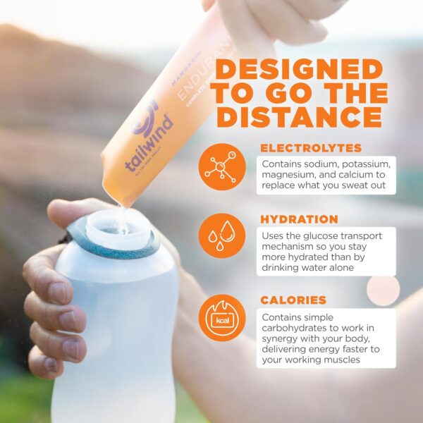 Tailwind Nutrition Endurance Fuel, Electrolyte & Hydration Sports Drink Mix Powder, Gluten-Free, Vegan, Mandarin Orange, 30 Servings