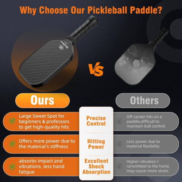 Carbon Fiber Pickleball Paddle, Carbon Fiber Surface (CFS) Pickle Ball Paddles with 16mm Honeycomb Core, Lightweight, Shock-Absorbing Paddle with Anti-Slip Grip, Ideal for Novice & Pro Players