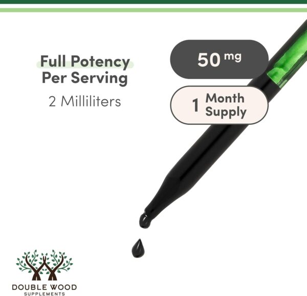 Chlorophyll Liquid Drops - Peppermint Flavored, Vegan Safe (Rich, Full Texture and Taste, Not Watered Down) for Skin Health, and Immune Function (Líquidas de Clorofila) by Double Wood