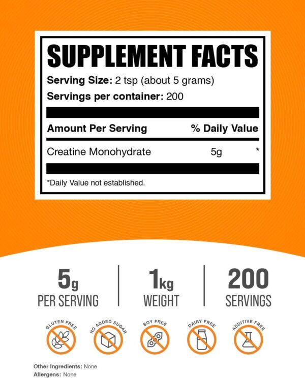 BulkSupplements.com Creatine Monohydrate Powder - Creatine Supplement, Micronized Creatine 1kg, Creatine Powder - Unflavored & Gluten Free, 5g (5000mg) per Servings, 1kg (2.2 lbs) (Pack of 1)
