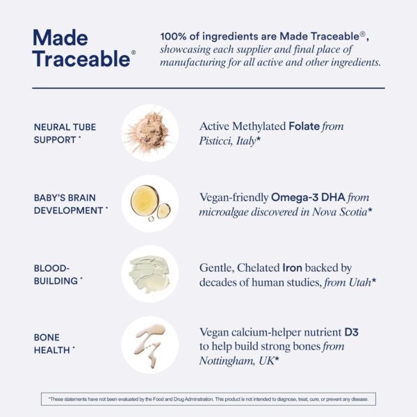 Ritual Essential for Women Prenatal Multivitamin: Folate & Choline for Neural Tube Support, Omega-3 DHA for Fetal Brain Development, Iron, Calcium-Helper D3 & K2, Non-GMO, Vegan, Citrus, 30 Days