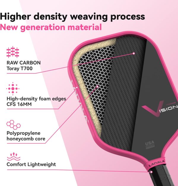 Pickleball Paddle, Raw Carbon Fiber T700 Abrasion-Resistant Surface, 16MM Polypropylene Honeycomb core, USAPA Approved, High Grit,The Pickleball Paddle Designed for Control Spin & Consistency