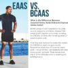 Plant Aminos Organic Essential Amino Acids (EAAs) & BCAA - 100% Plant-Based Raw, Vegan - All 9 Amino Acids with 18 Total Amino Acids (360 Tablets)