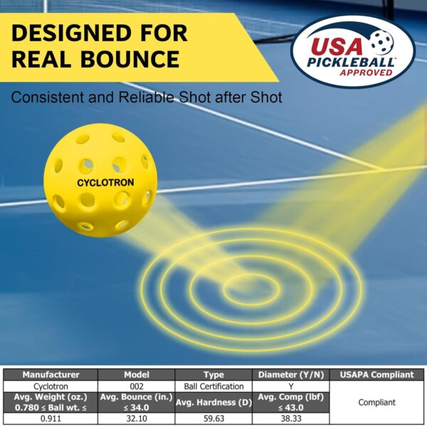 6-Pack Premium Pickleball Balls - USAP Approved, 40 Holes Outdoor/Indoor Pickle Balls with Bag, Perfectly Balanced, High Bounce True Flight, Pickle Ball for Tournament Play