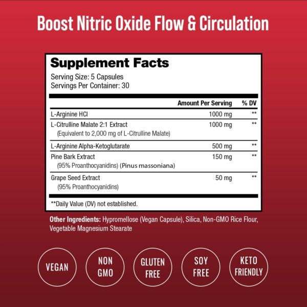 NutraChamps Nitric Oxide Supplement, L-Arginine, L Citrulline Malate, AAKG, Pine Bark, Grape Seed Extract, Extra Strength Nitric Oxide Booster, Nitric Oxide Pills, Strength, Energy, Blood Flow