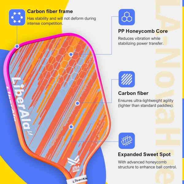 Pickleball Paddles Set of 2 | LA-NovaHue USAPA Approved Paddle | PP Honeycomb & Carbon Fiber |Gradient edging design |Indoor/Outdoor games for adults and family | Portable Beginner pickle kit