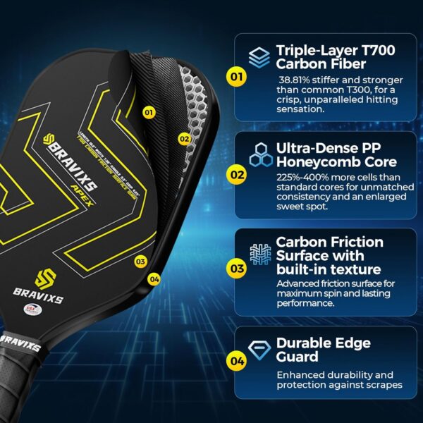 Pickleball Paddles Set of 2 USAPA Approved T700 Raw Carbon Fiber Pickleball Paddle, Friction Surface Pickleball Rackets with 4 Balls 1 Pickleball Bag, Pickle Ball Paddle Set for Men and Women