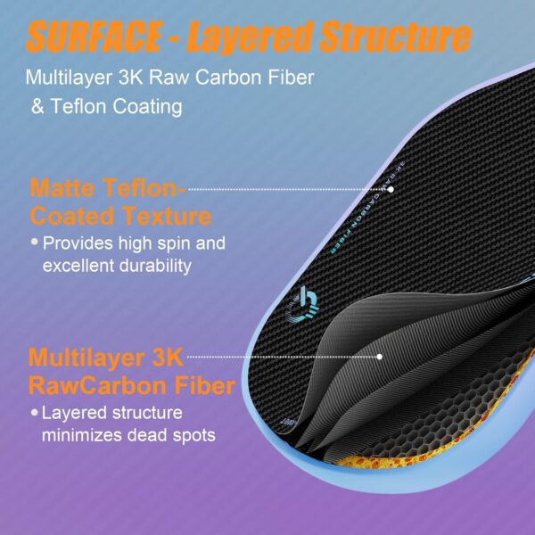 Pickleball Paddle - Carbon Fiber Pickleball Paddle with 16mm Thermoformed Power Core, 3K Raw Carbon Fiber Surface for Superior Spin & Consistency