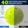 Sukeen Outdoor Pickleball Balls 40 Holes, High Bounce True Flight Pickleball Ball, High Visibility Outdoor Pickleballs, High Elasticity Pickle Balls with Mesh Bag