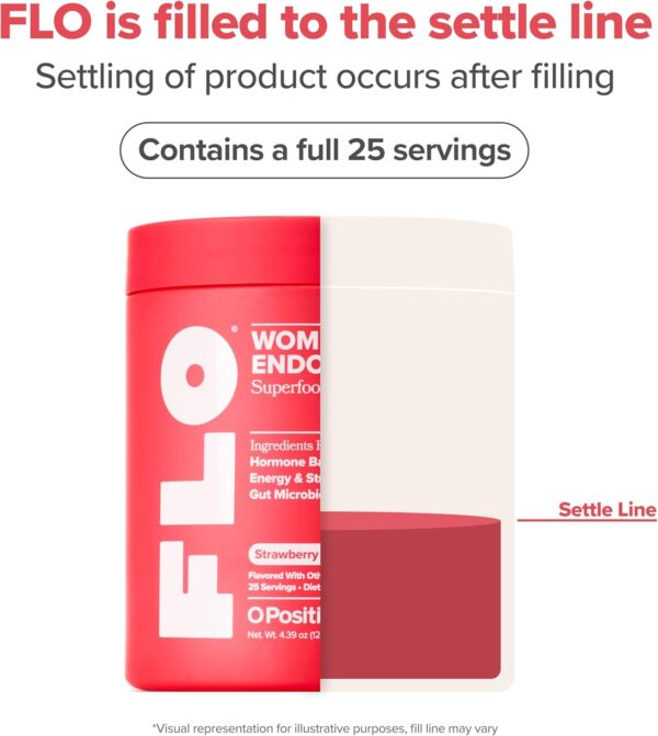 O Positiv FLO Women’s Endocrine Superfood Powder – Supports Healthy Cortisol Levels, Hormonal Balance, Thyroid & Gut Health – Multivitamin Plus Rhodiola, DIM, Myo-Inositols, Red Superfood– 25 Servings