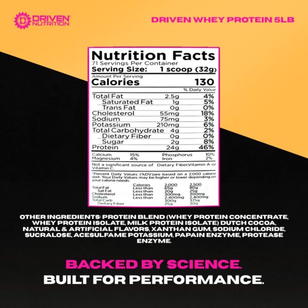 Driven WHEY- Whey Protein Powder: Delicious, Clean Protein Shake- Improve Muscle Recovery with 23 Grams of Protein with Added BCAA and Digestive Enzymes (5lb, Caramel Latte)