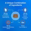 Cosequin Joint Health Supplement for Dogs - With Glucosamine, Chondroitin, MSM, and Omega-3's, 120 Soft Chews