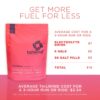 Tailwind Nutrition Endurance Fuel, Electrolyte & Hydration Sports Drink Mix Powder with Caffeine, Gluten-Free, Vegan, Raspberry Buzz, 30 Servings (Caffeinated)