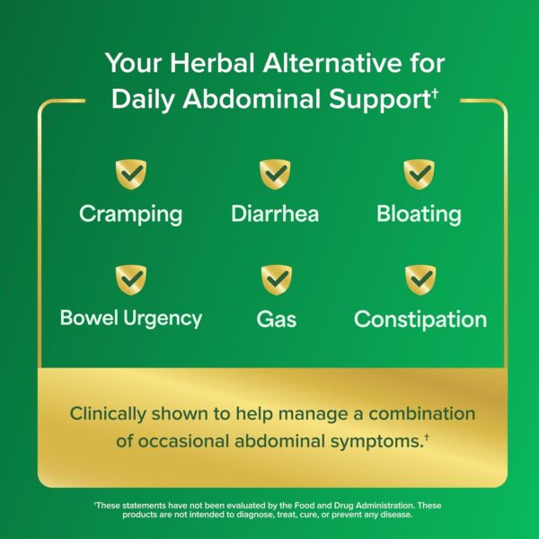 IBgard Gut Health Supplement, Peppermint Oil Capsules for Abdominal Comfort, 48 Capsules