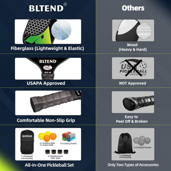 Bltend Pickleball Paddles- USAPA Approved-Fiberglass Pickleball Paddle Set of 4 Pickleball Rackets, 4 Outdoor Indoor Pickleball Balls, Pickleball Bag, Ideal Pickle Ball Paddle Gifts for Women Men