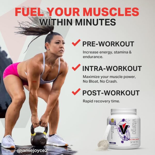 Vitargo Carbohydrate Powder | Feed Muscle Glycogen 2X Faster | 1 LB Grape Pre Workout & Post Workout Recovery Powder | Carb Supplement for Recovery, Endurance, Gain Muscle Mass